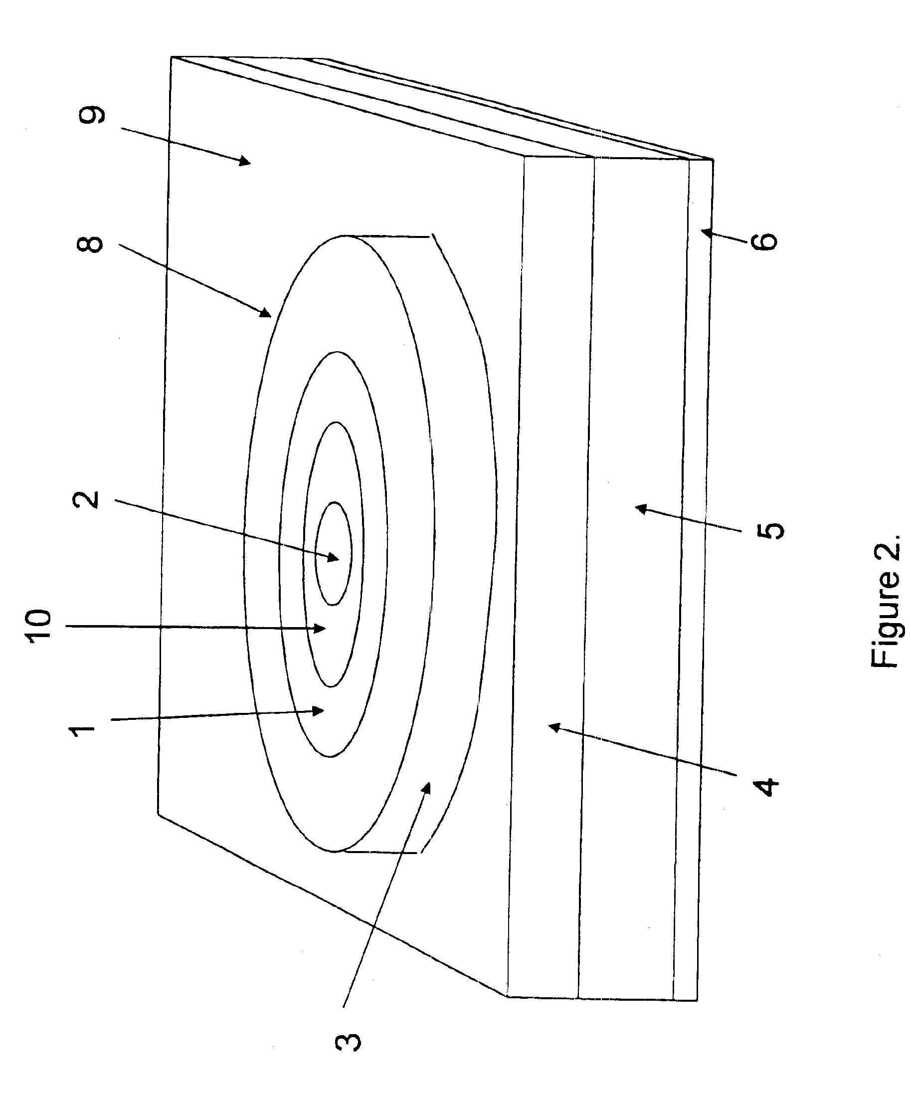 Single and double-gate pseudo-FET devices for semiconductor materials evaluation