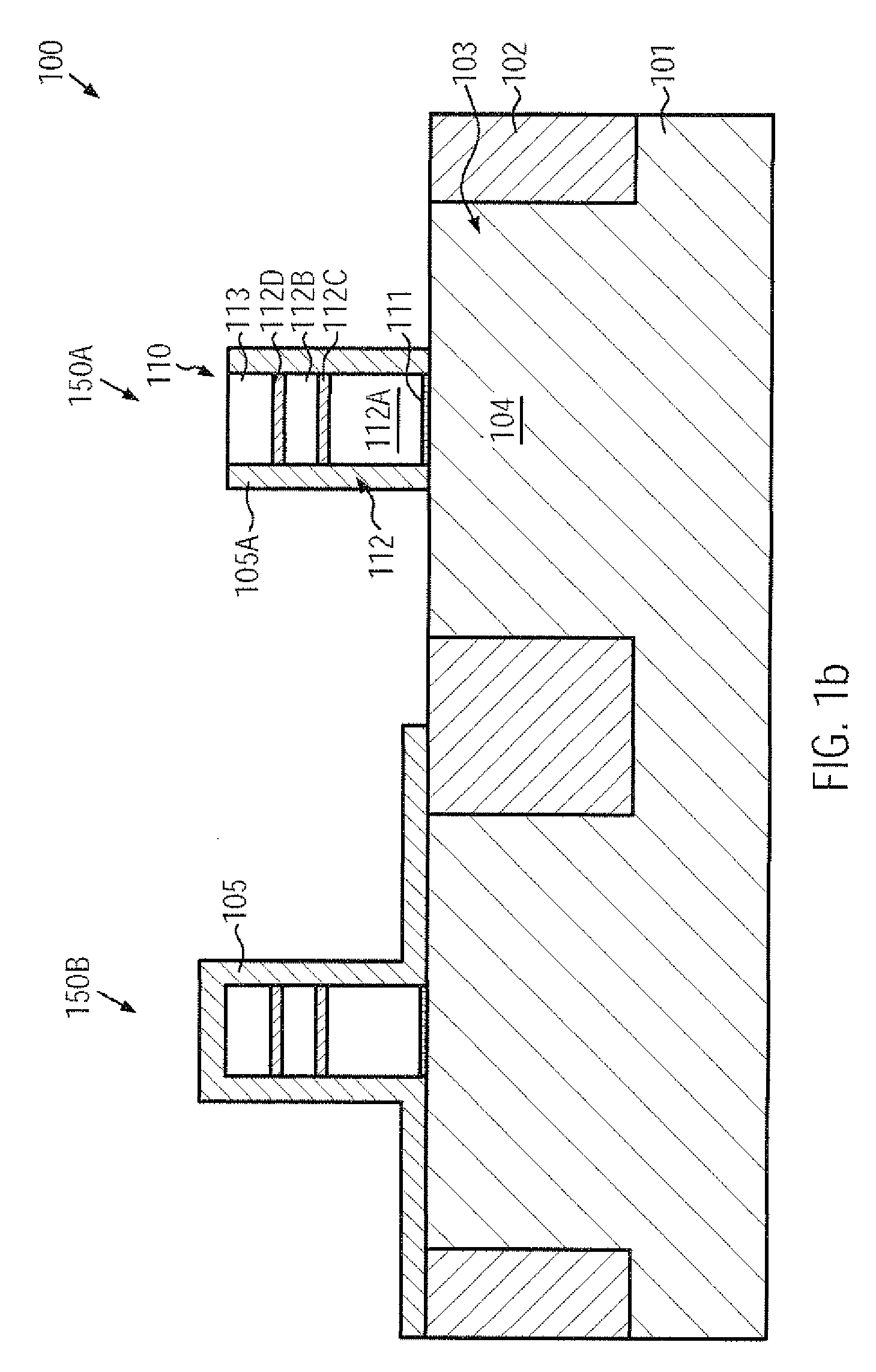 CMOS device comprising mos transistors with recessed drain and source areas and a si/ge material in the drain and source areas of the pmos transistor