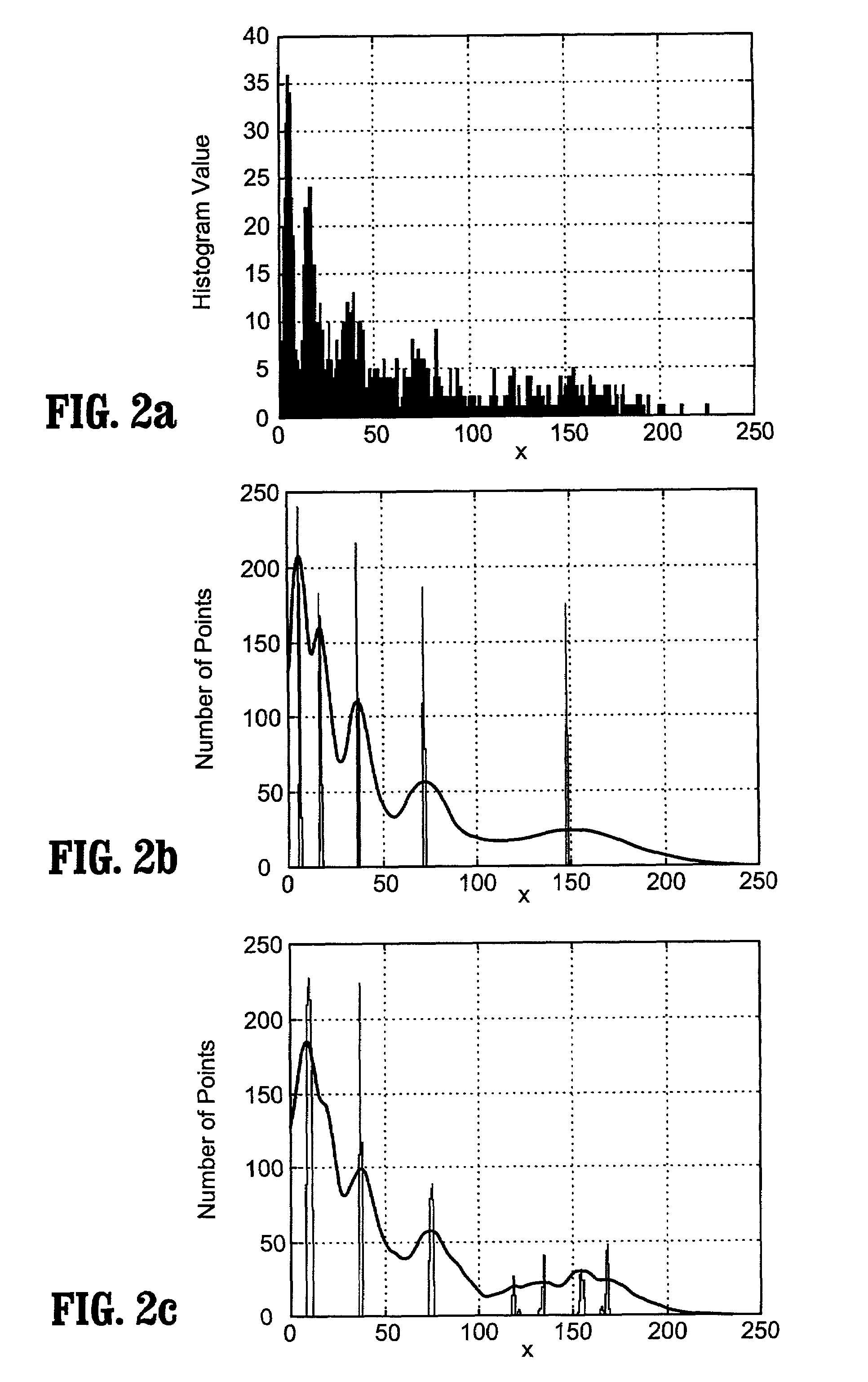 Systems and methods for automatic scale selection in real-time imaging