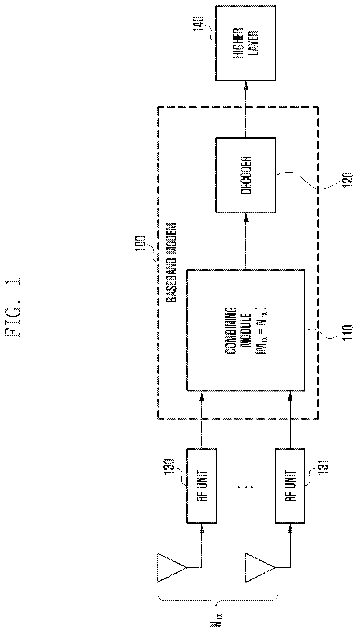 Method and apparatus for combining plurality of radio signals