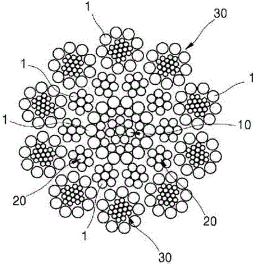 Rope for elevator and manufacturing method therefor