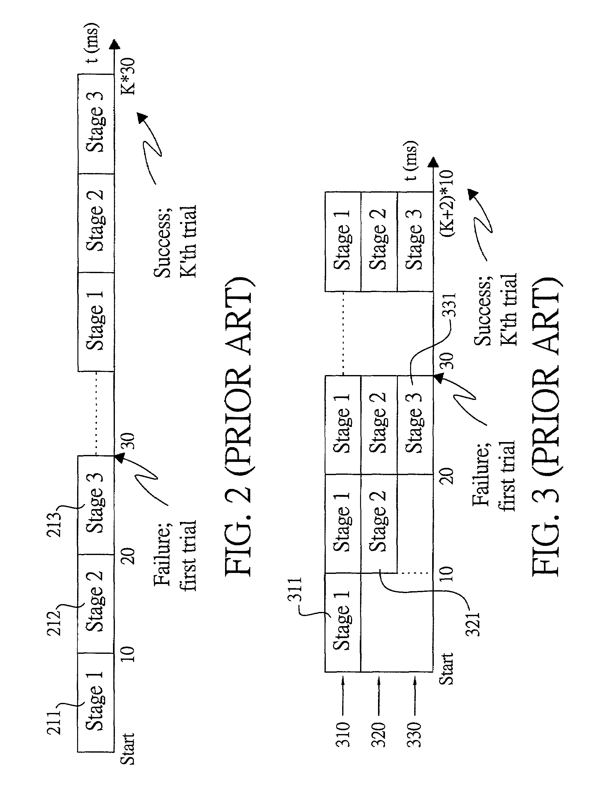 Method and apparatus for cell search for W-CDMA with effect of clock offset
