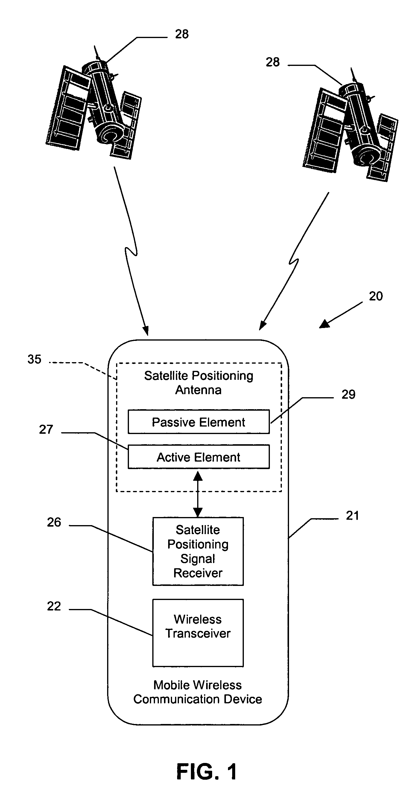 Mobile wireless communications device comprising a satellite positioning system antenna with active and passive elements and related methods