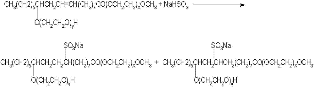 The synthetic method of ricinoleic acid methyl ester ethoxylate sulfonate