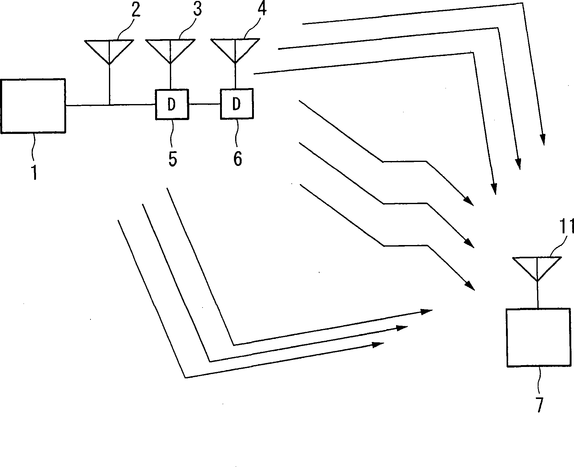 Terminal apparatus, base station apparatus and communication system