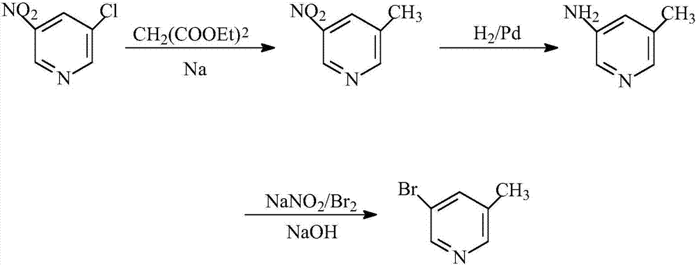 Synthesis method of 3-bromo-5-methylpyridine