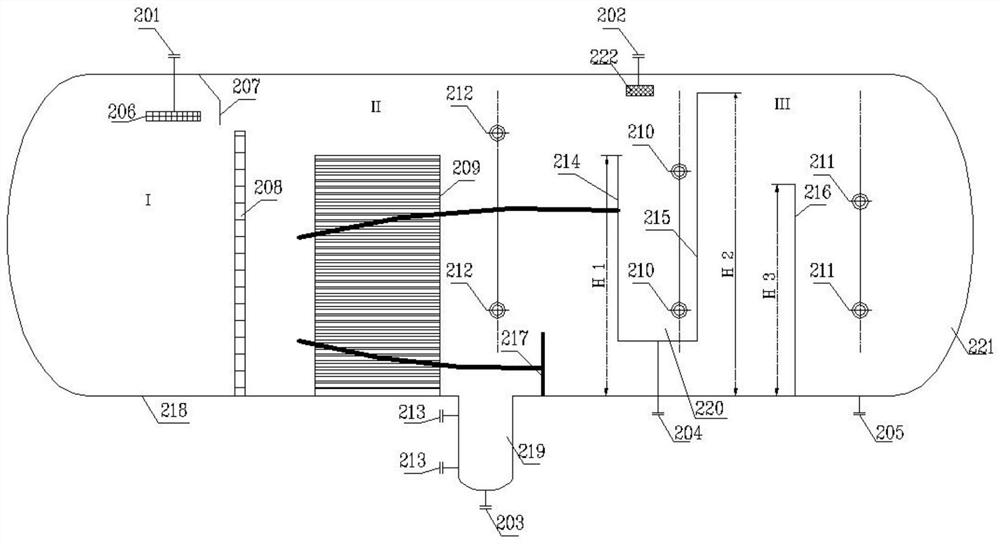 Pretreatment system and method for deep purification of coke oven gas