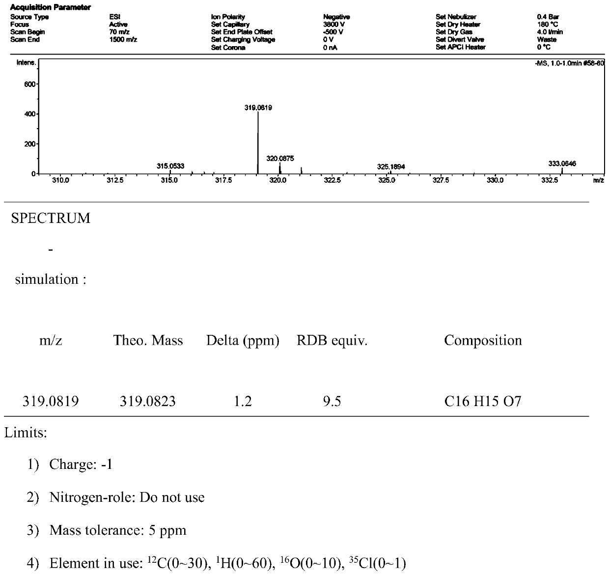 Usnic acid derivatives, preparation method thereof and application thereof in preparation of anti-senile dementia drugs