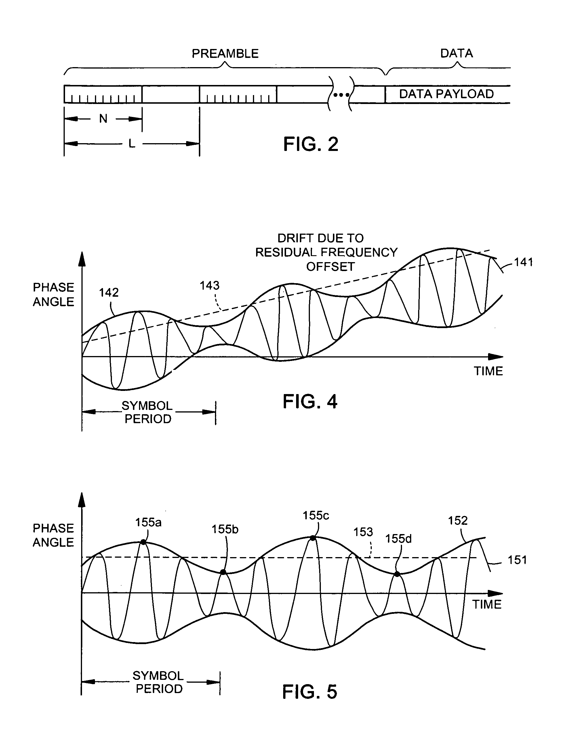 Differential receiver with frequency offset compensation