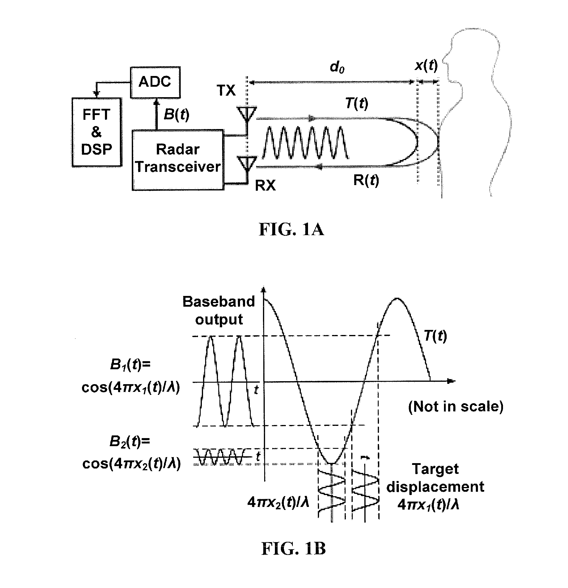 Method and apparatus for doppler radar signal recovery of target displacement