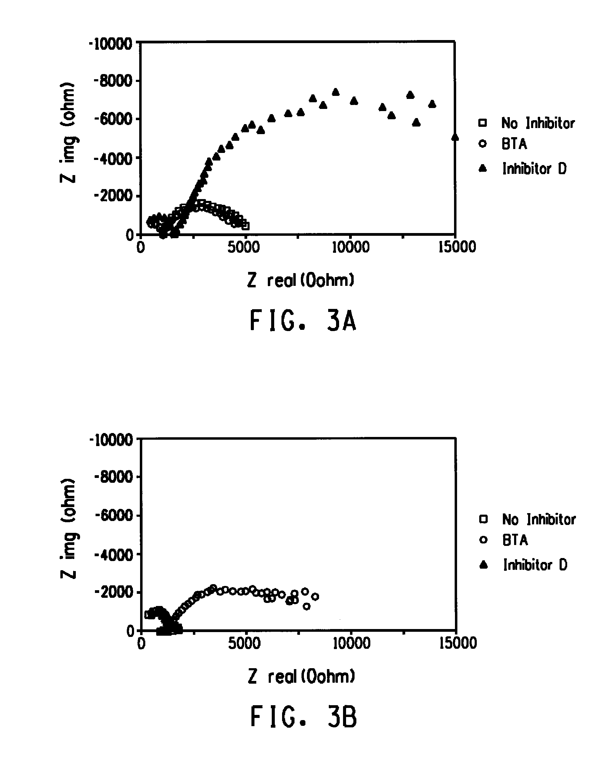 Cleaning composition and method for cleaning a semiconductor device substrate after chemical mechanical polishing