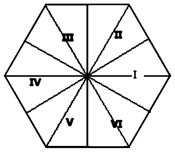 Optimal model predictive control method for double-inverter open winding induction motor