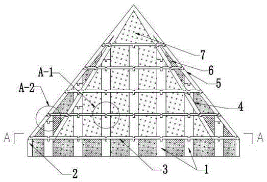 Pyramid building construction technology