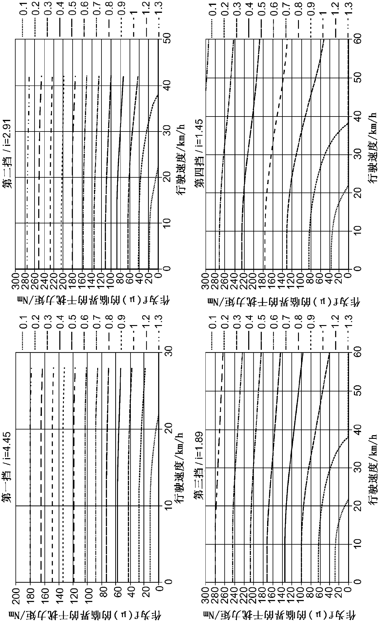 Method for avoiding safety-threatening operation of a disconnect clutch in a hybrid module of a drive train of a motor vehicle