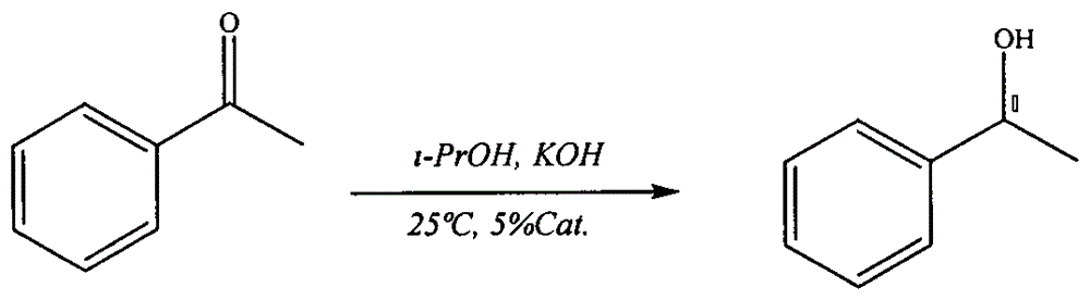 Preparation method of thermal-sensitive type catalyst used for asymmetric hydrogen transfer reaction