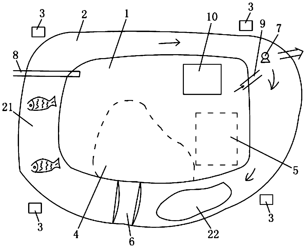 Island-type sewage treatment ecological layout structure