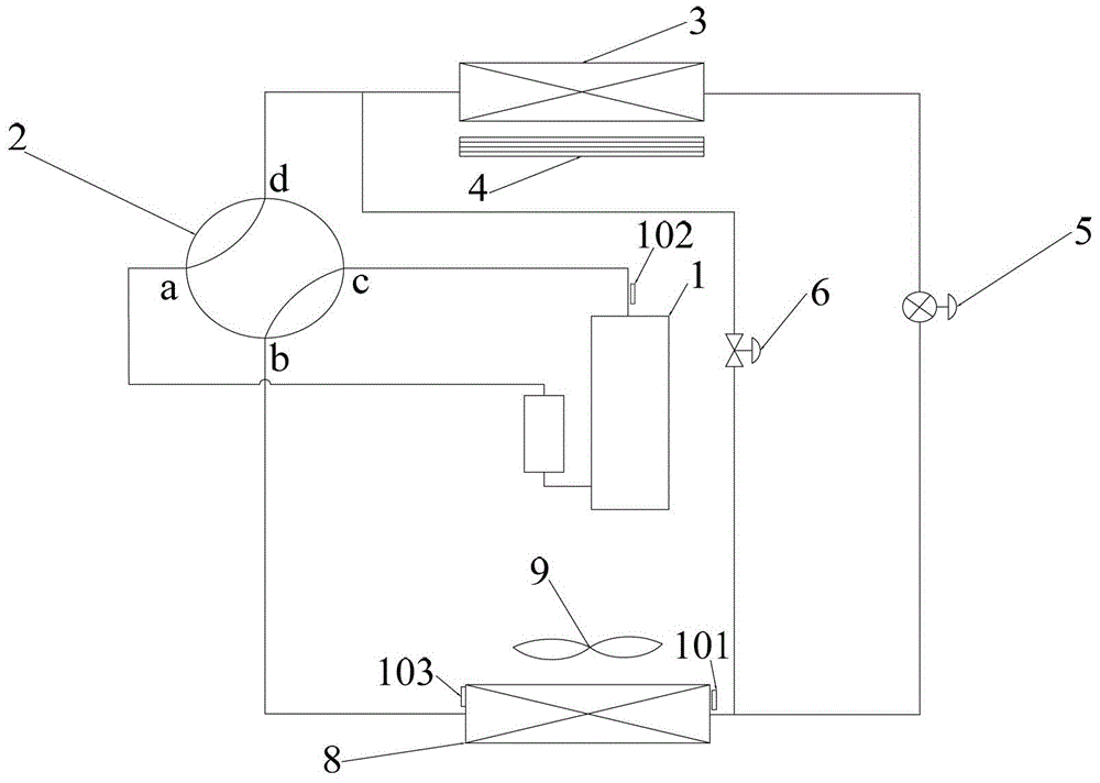 Air conditioner system and its defrosting control method