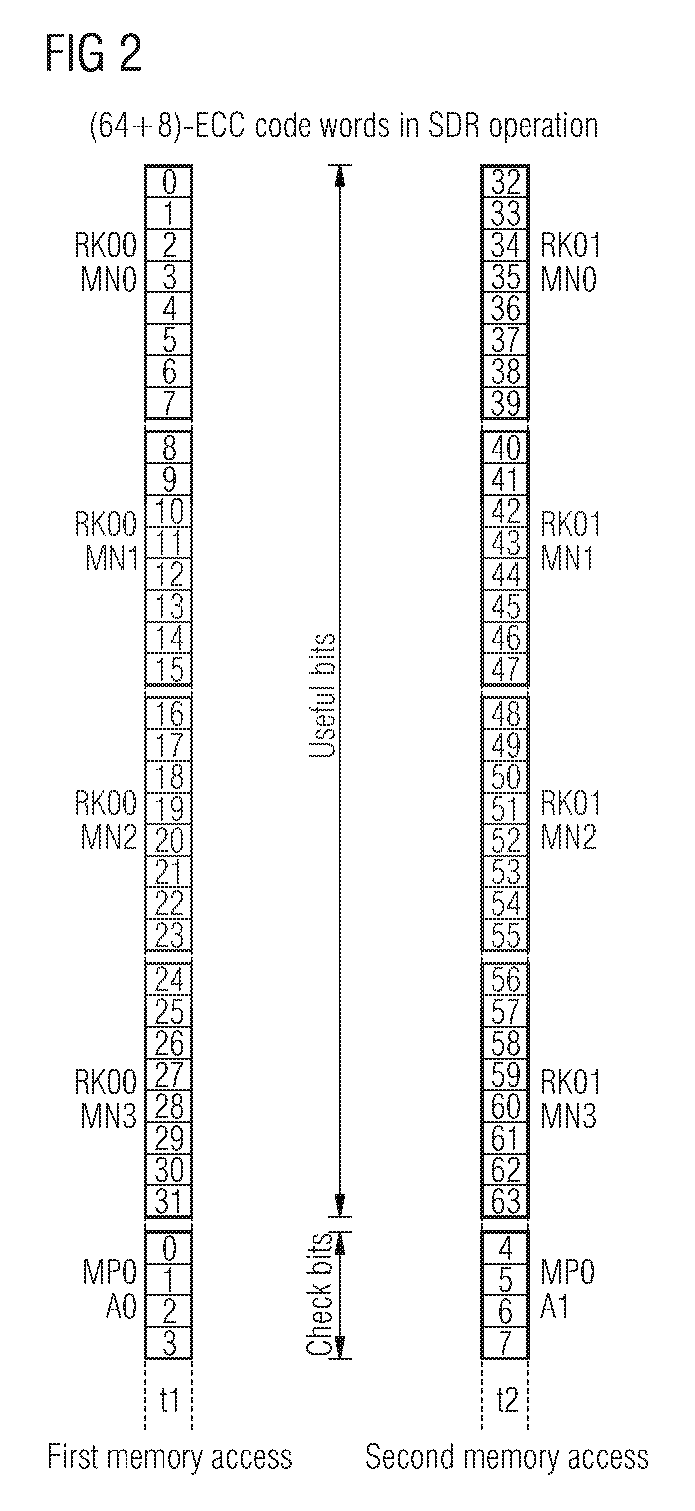 Memory module comprising a plurality of memory devices