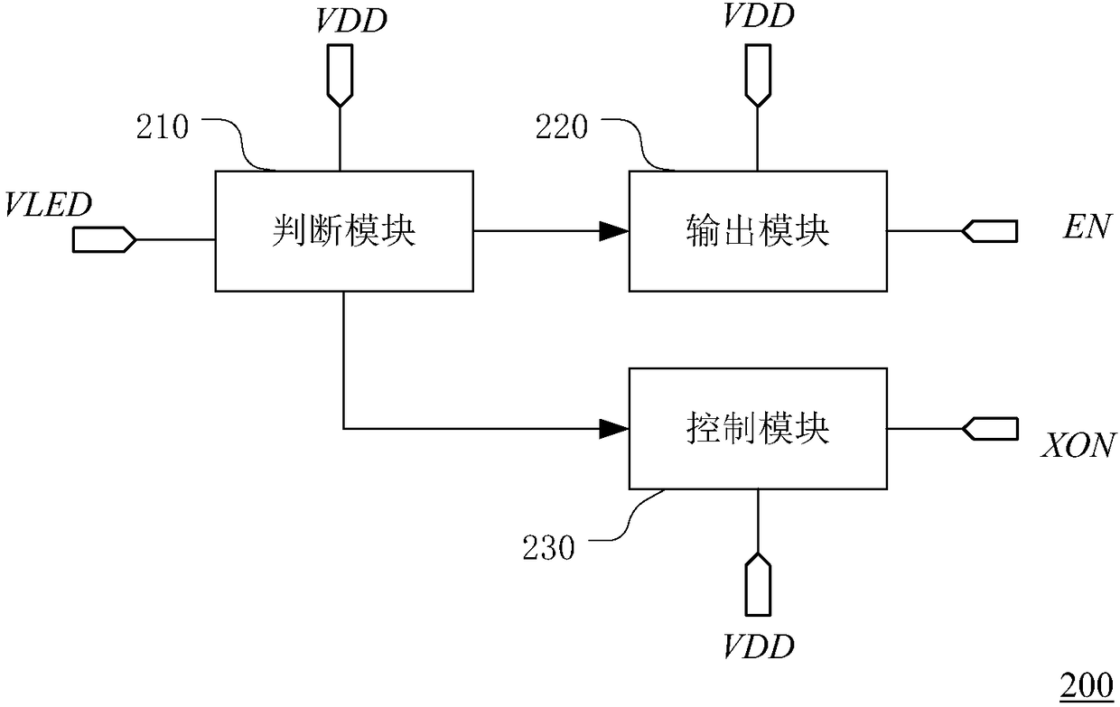 Power supply management circuit