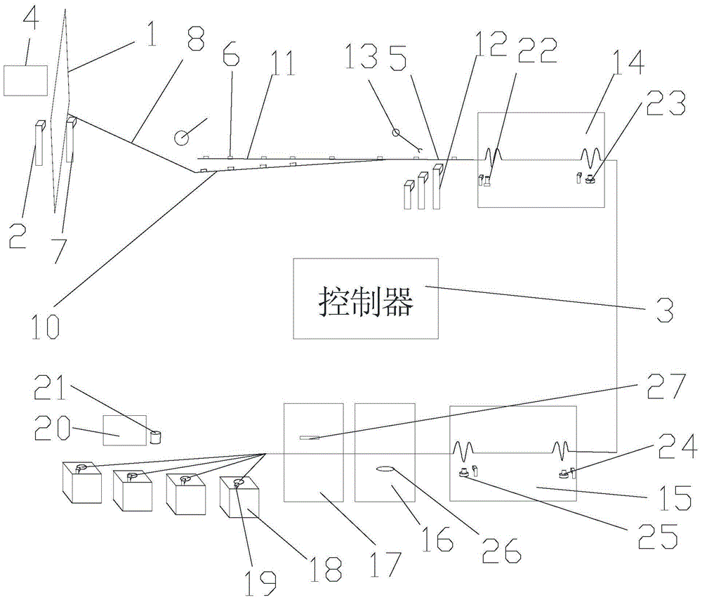 Automatic tableware sorting, slag removal and cleaning system and usage method