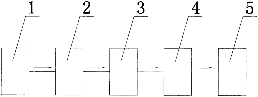 Tap water treating system for humidifier