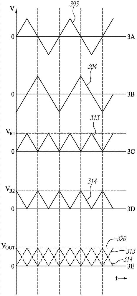 power supply