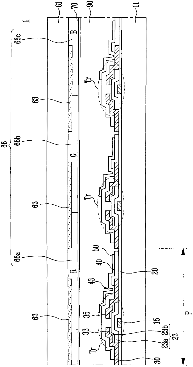 Liquid crystal display with built-in touch screen panel