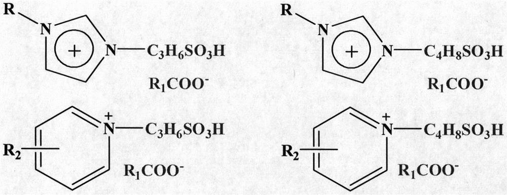 A method for rapidly dissolving chitosan by acidic ionic liquid at low temperature