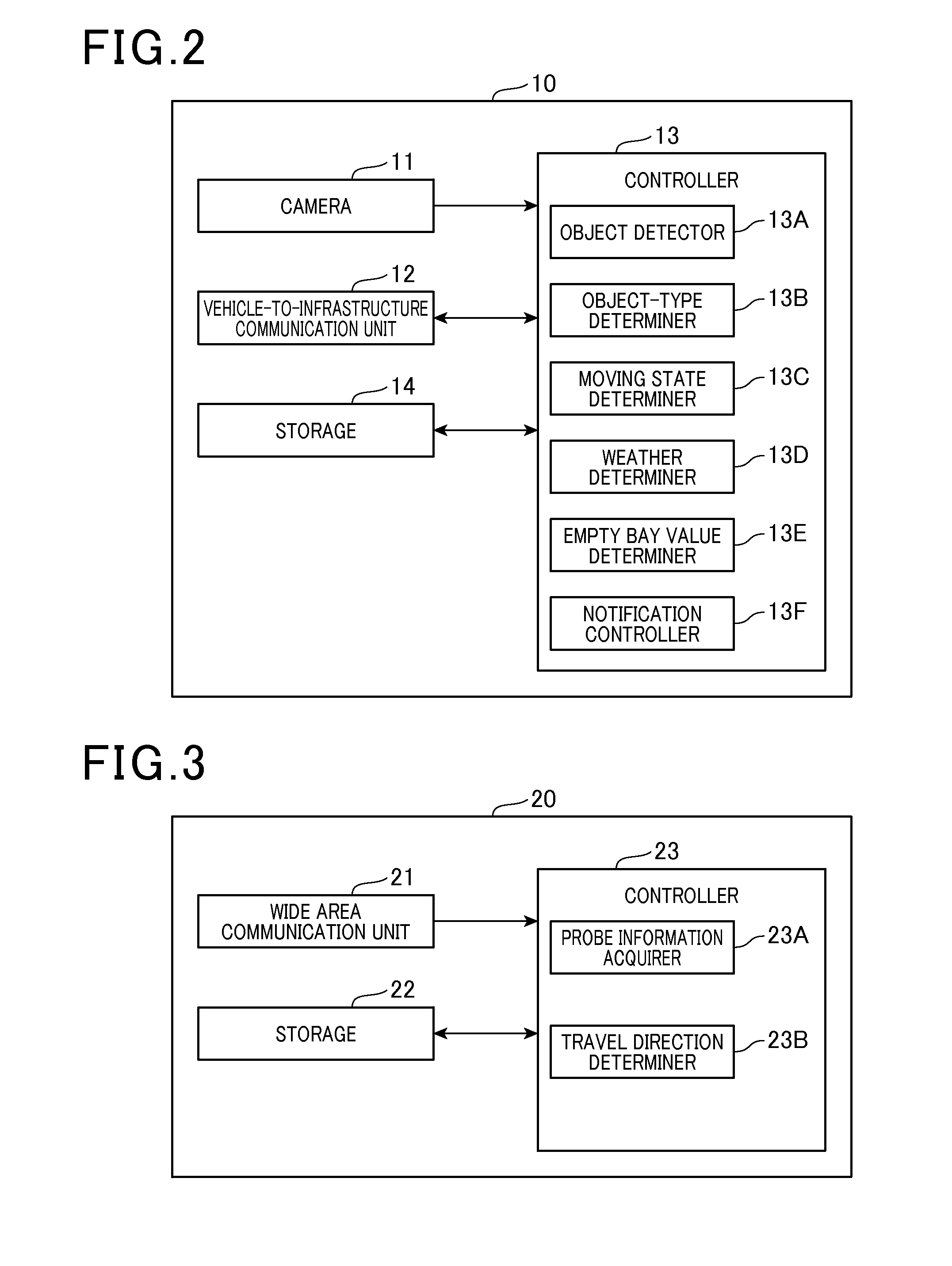 Automatic driving system for automatically driven vehicle