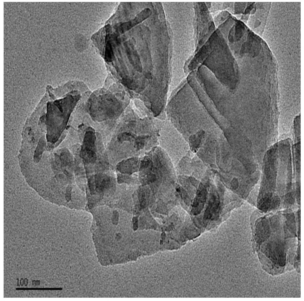 A kind of vanadyl phosphate catalyst, its preparation method and application