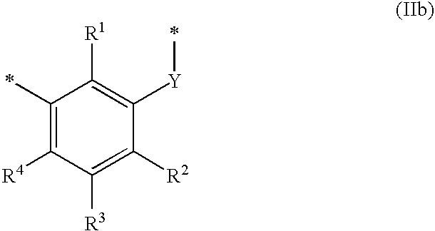 Detergent / Anti-oxidant additives for fuels