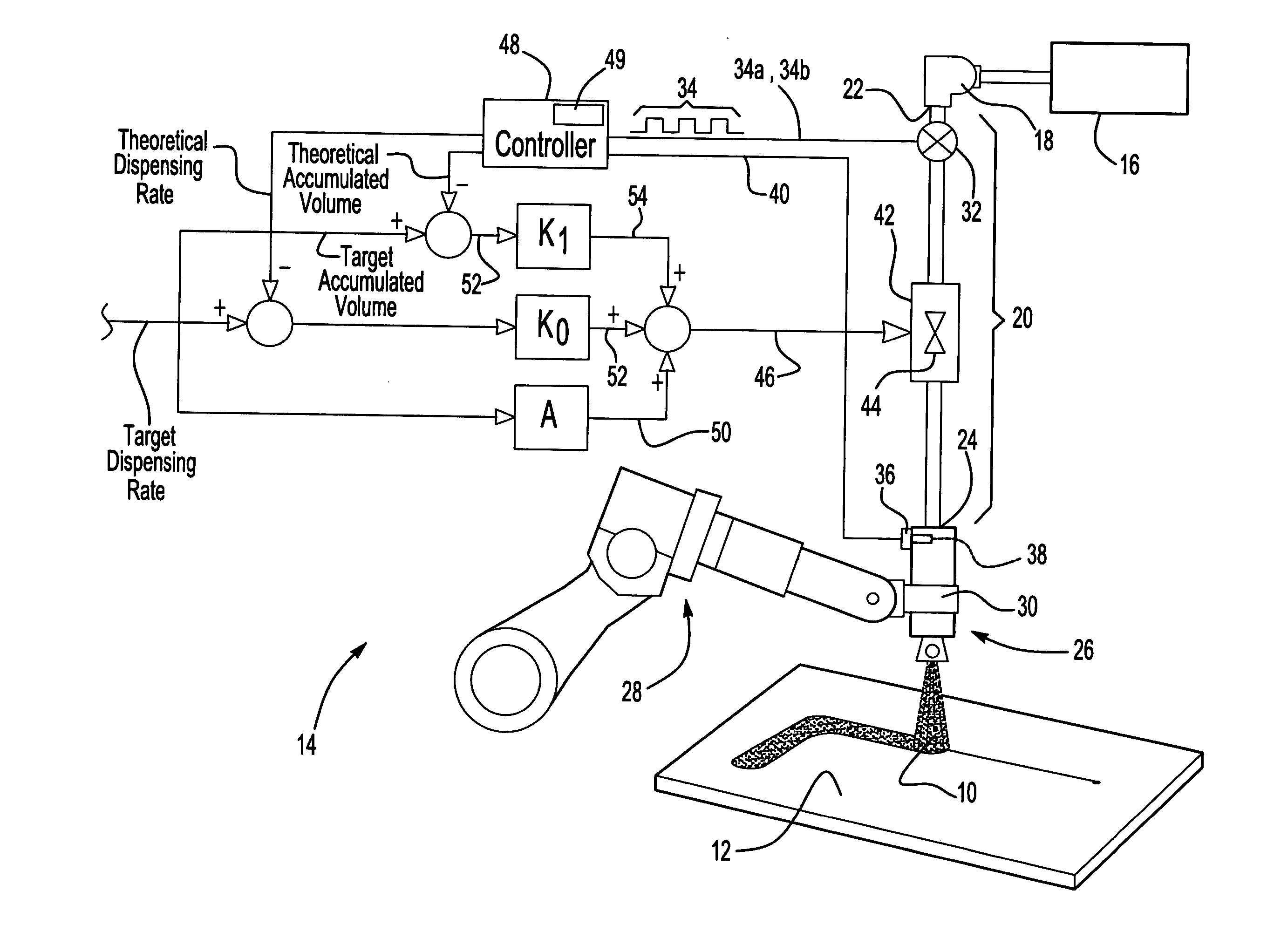 Dispensing system and method of controlling the same
