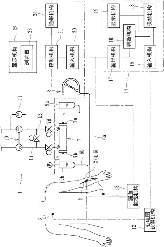 Medical treatment device