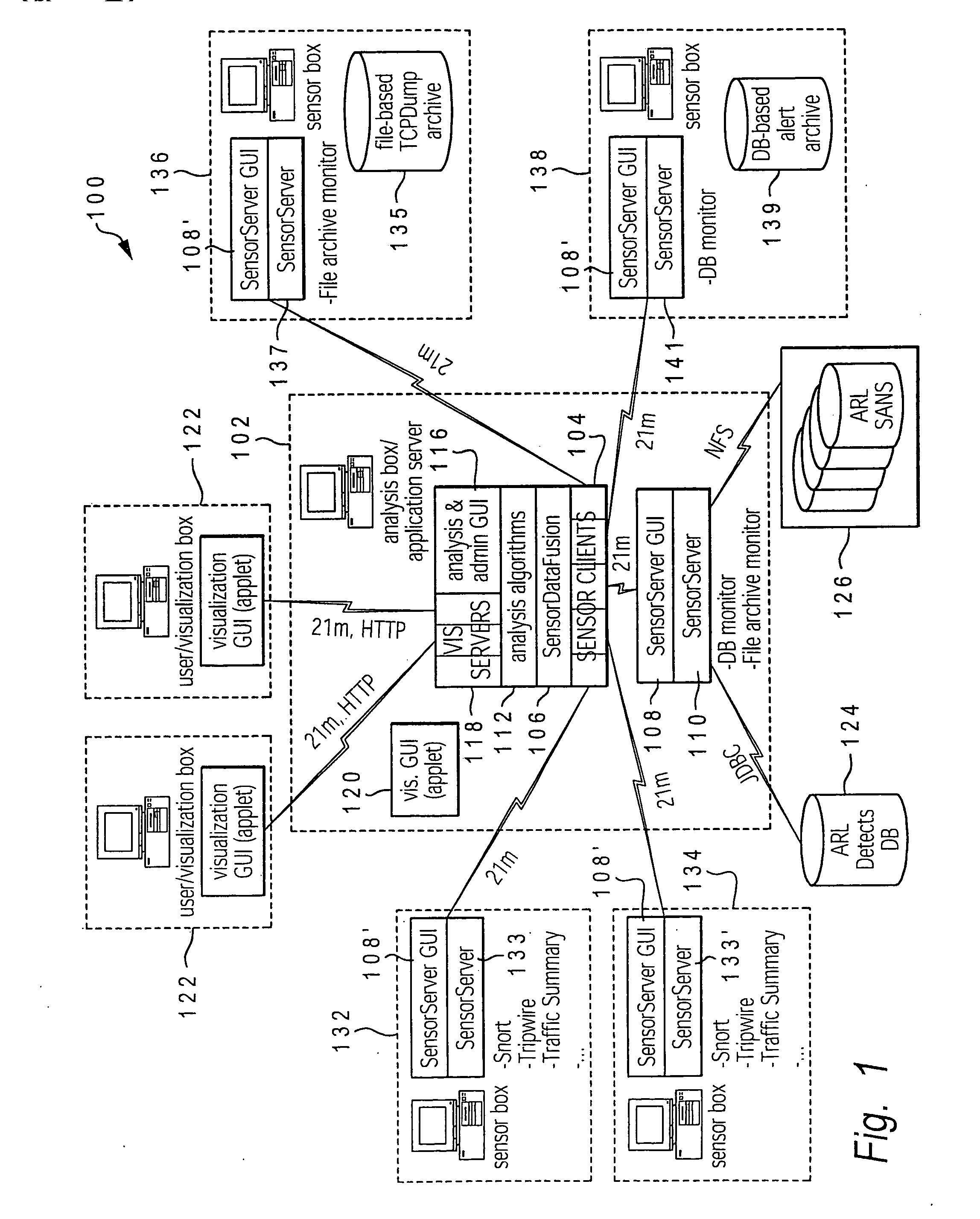 Intelligent intrusion detection system utilizing enhanced graph-matching of network activity with context data