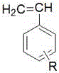 A kind of preparation method of lignin graft copolymer