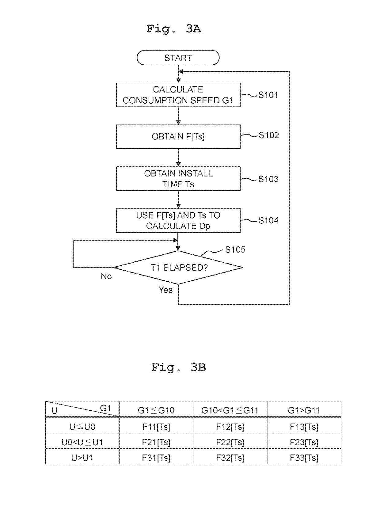 Liquid Jetting Apparatus Performing Control Based On Evaporation Amount Of Water Content In Liquid