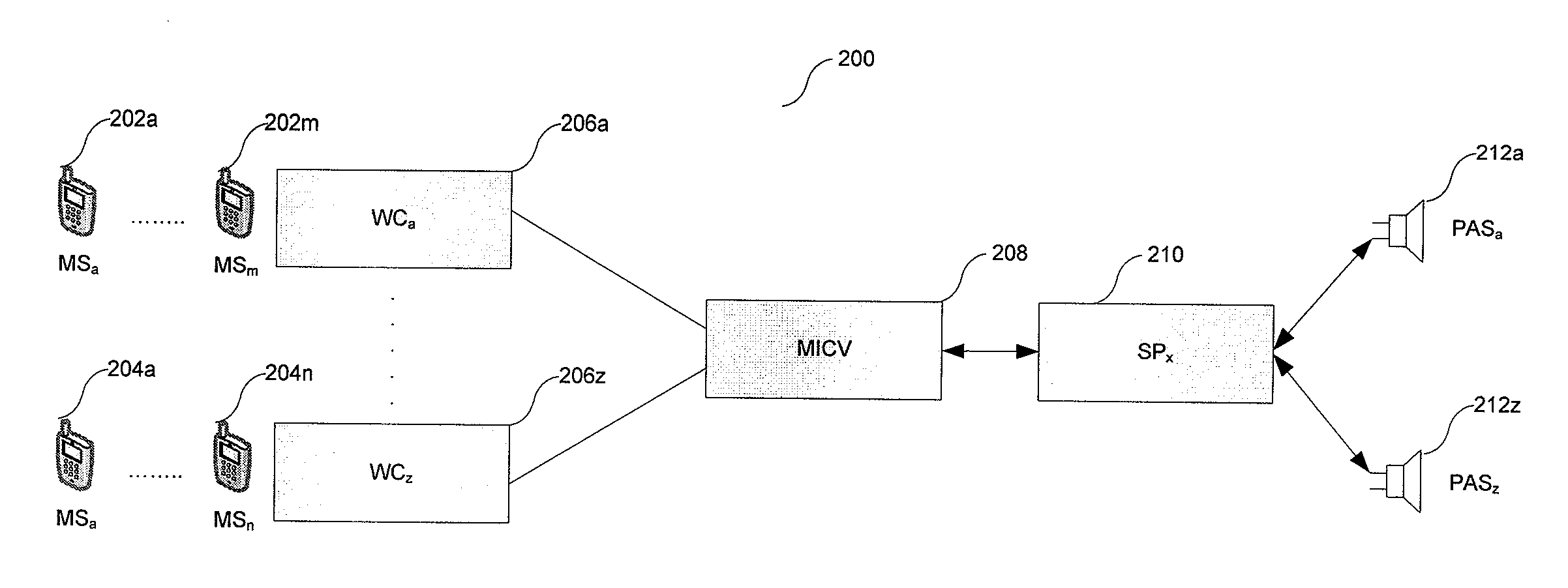 System and Method for Enhanced Public Address System