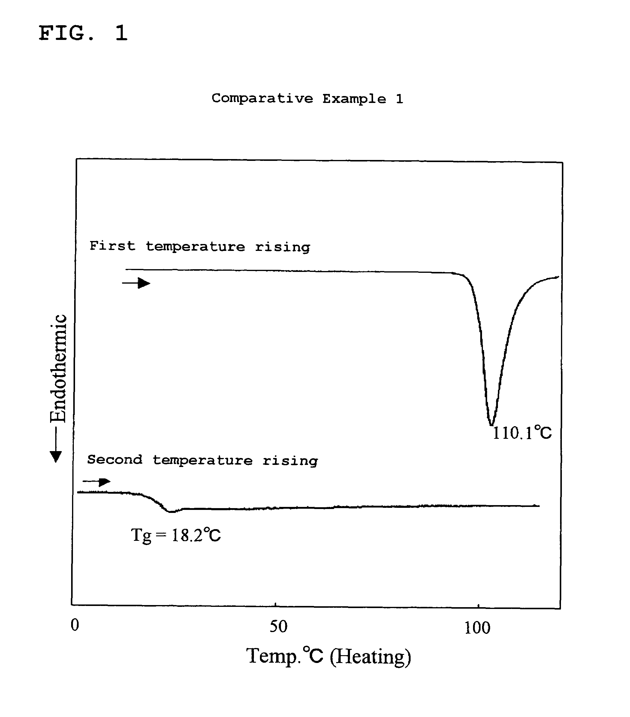 Amine compound having fluorene group as framework, process for producing the amine compound, and use of the amine compound
