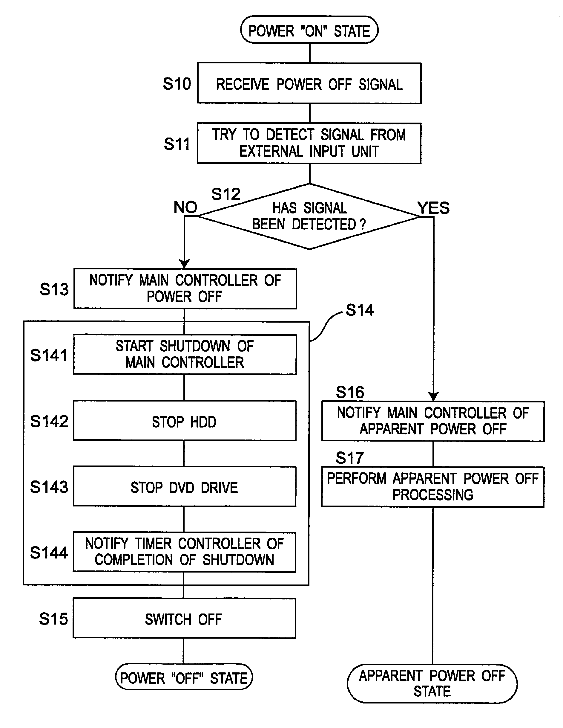 Video/audio processing device and apparatus connected to the same