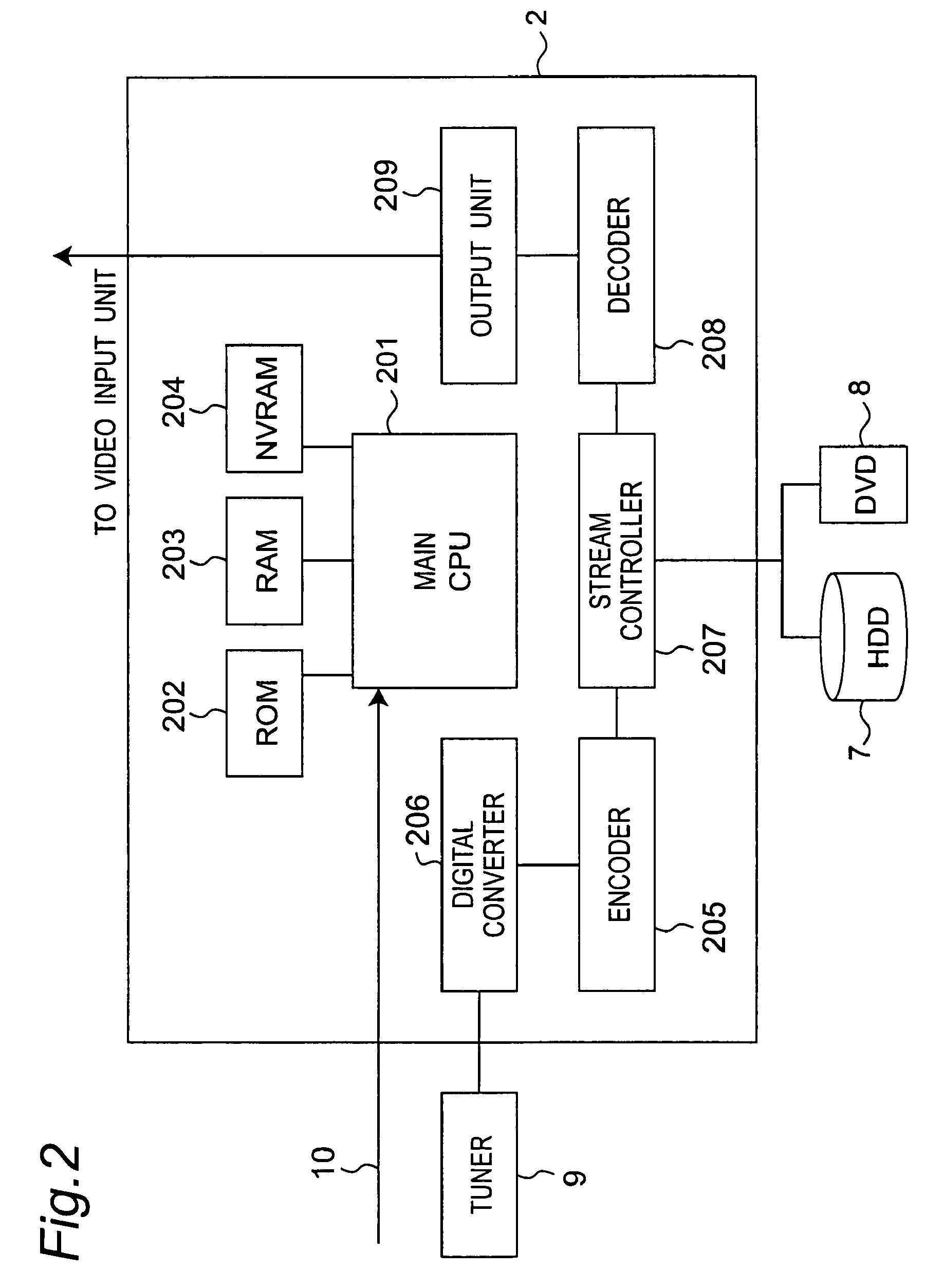 Video/audio processing device and apparatus connected to the same