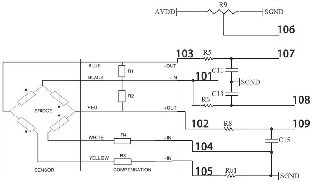 A pressure sensor temperature measurement method