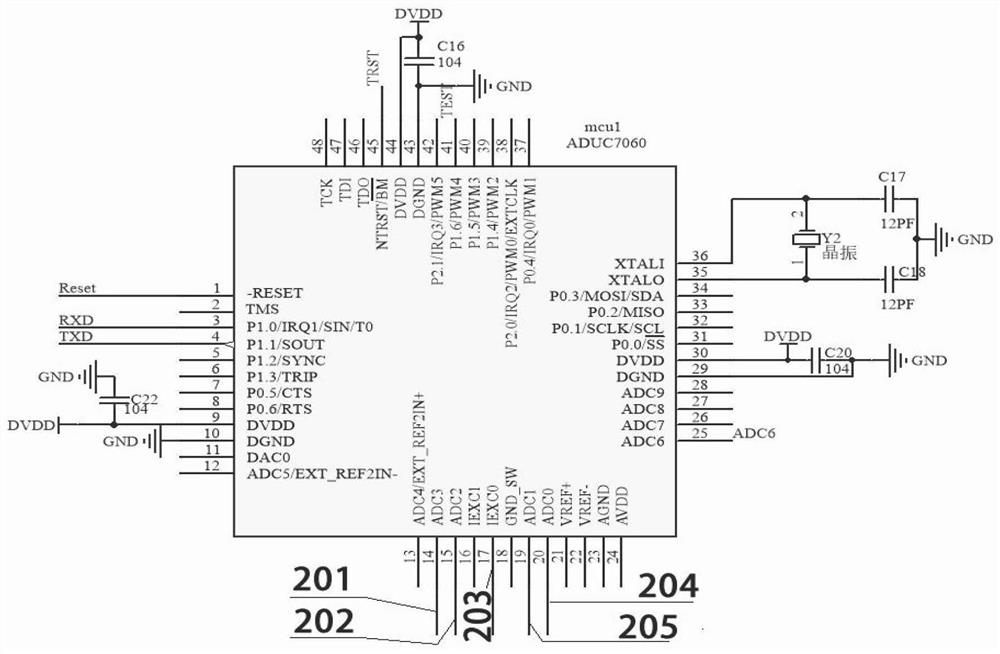 A pressure sensor temperature measurement method