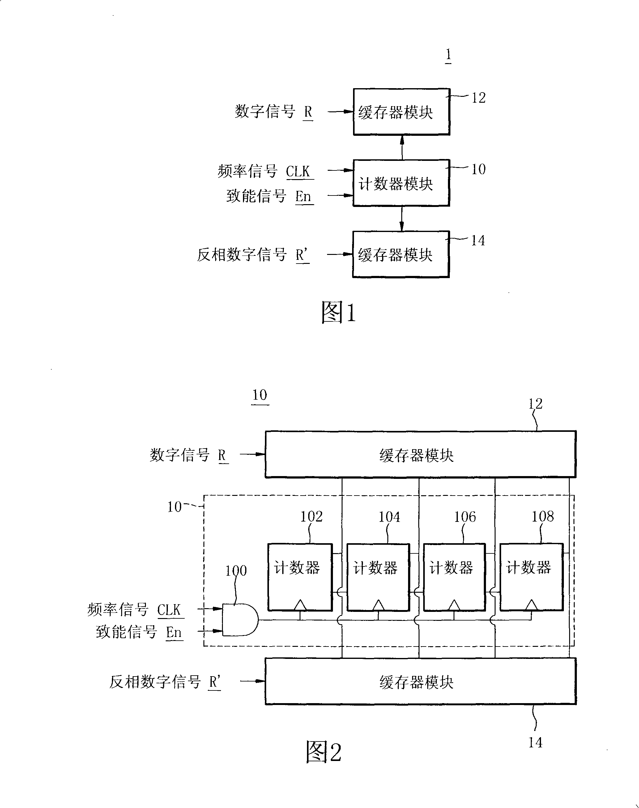 Counter circuit structure and electronic device using the same