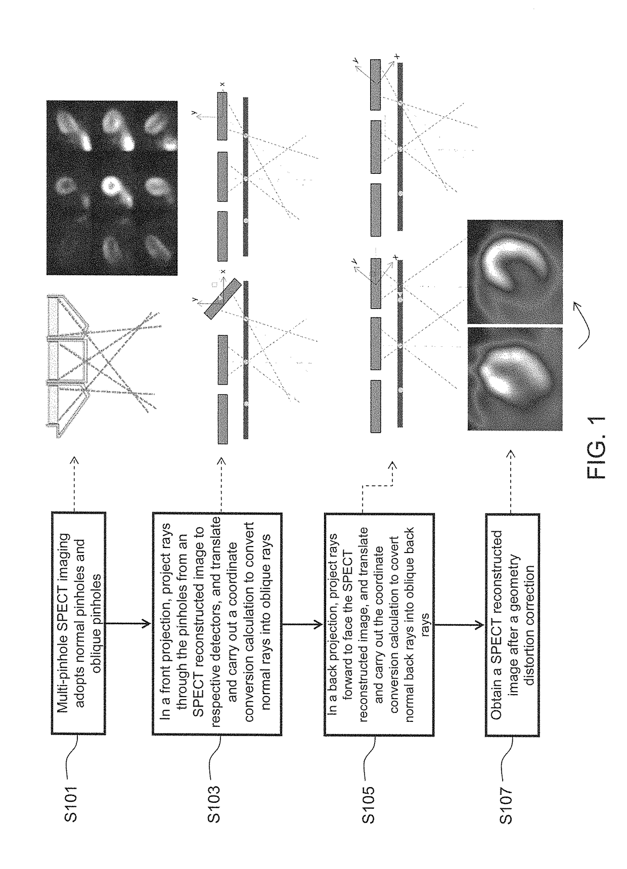 Quantitative method for nuclear medicine heart image and electronic device