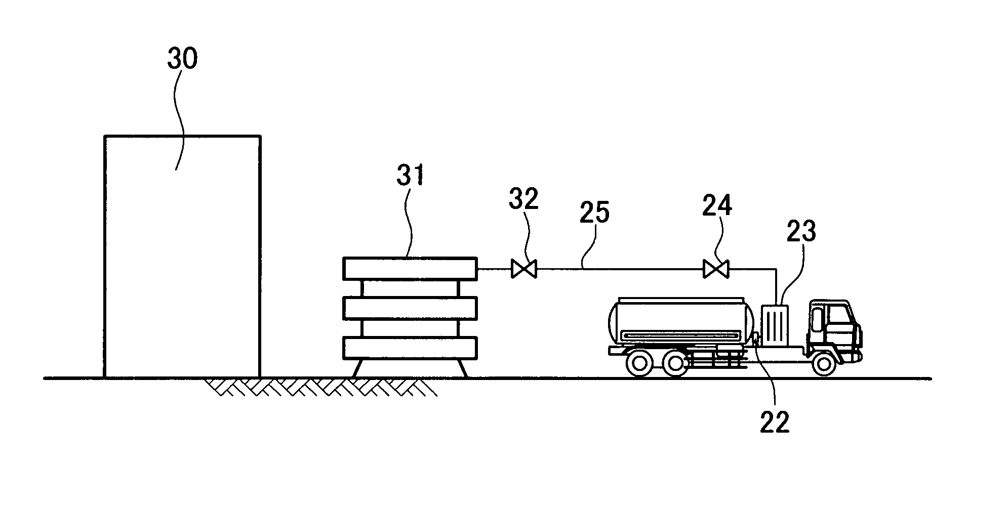 Method for Supplying Hydrogen Gas and Liquefied Hydrogen Delivery Vehicle