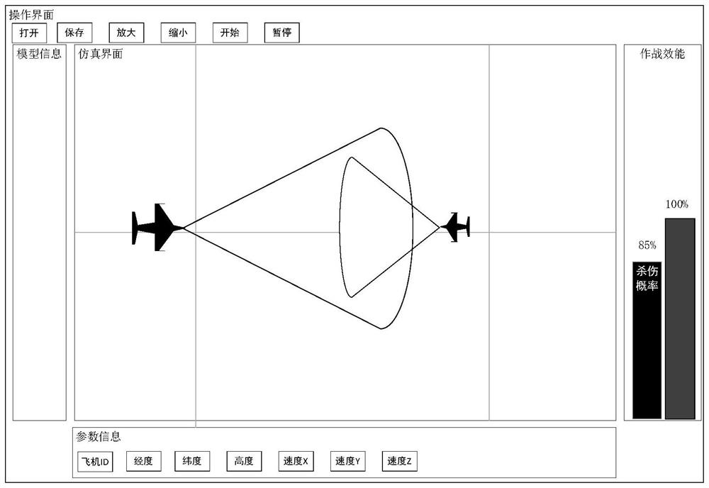 An Accuracy Sensitivity Analysis Method of Aircraft Fire Control System Based on Neural Network