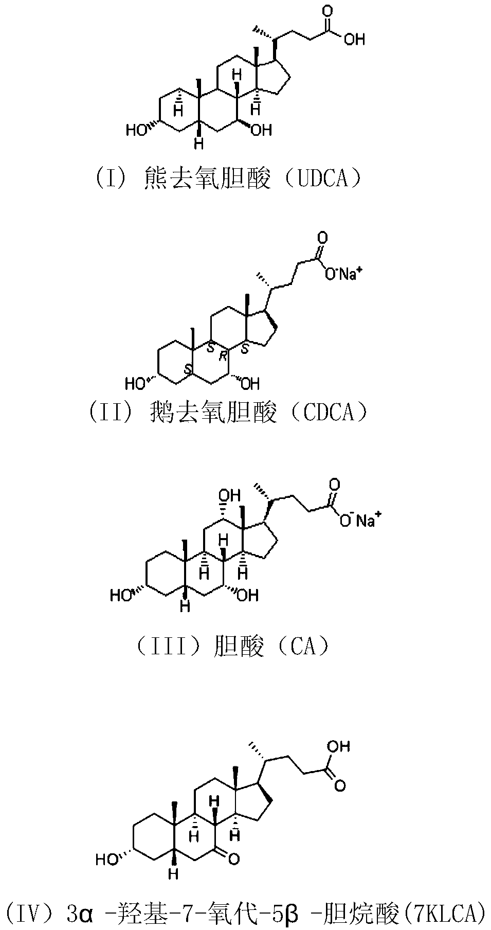 7β-hydroxysteroid dehydrogenase mutant, its application and synthesis method
