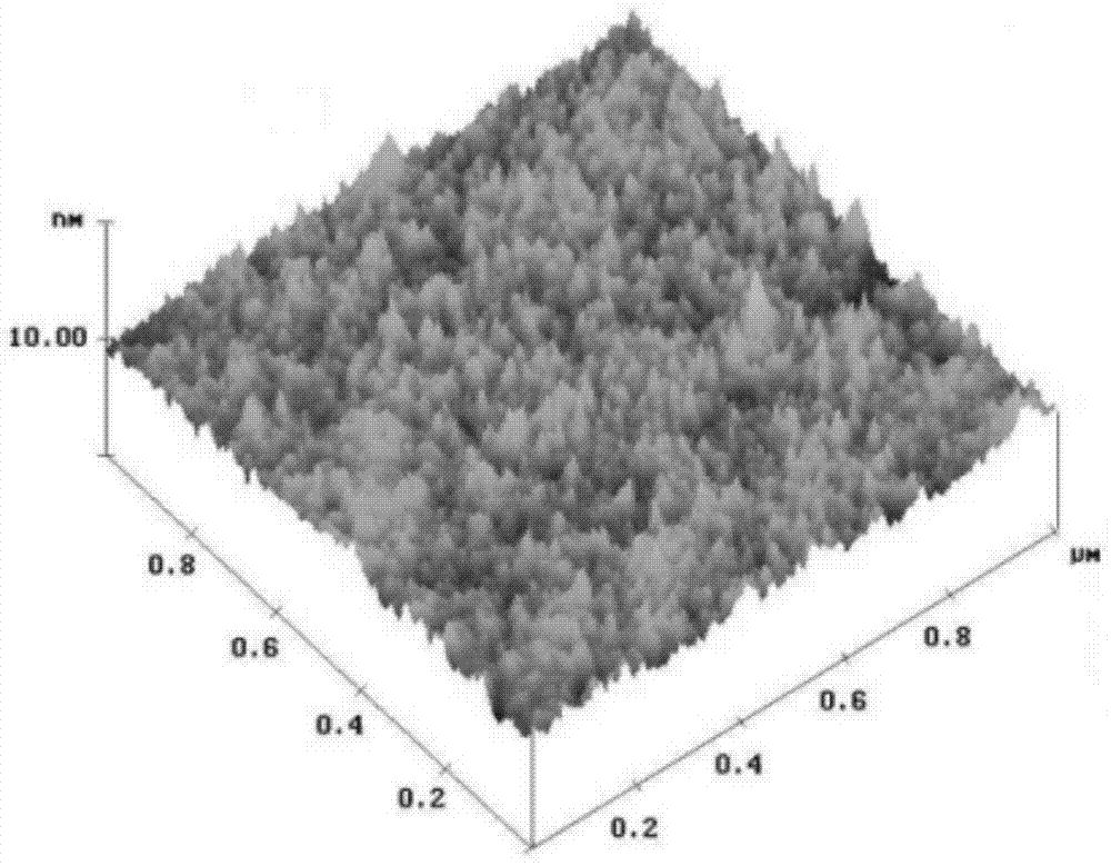 UV photochromic reusable paper