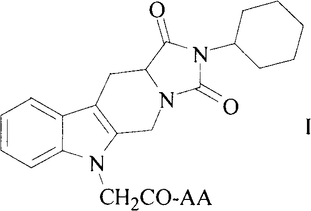 Cyclohexyl tetrahydro imidazo pyrido indole-diketone acetyl amino acids, and synthesis, antithrombotic effect and application thereof
