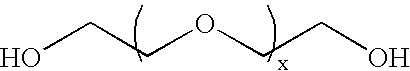 Surfactant composition and method of forming